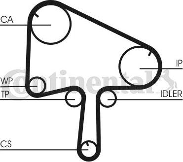 CONTITECH CT1145K1 - Kit de distribution cwaw.fr