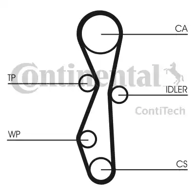 Continental CT1140K1 - Kit de distribution cwaw.fr