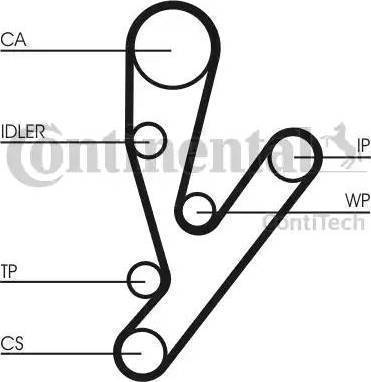 Continental CT1057K1 - Kit de distribution cwaw.fr