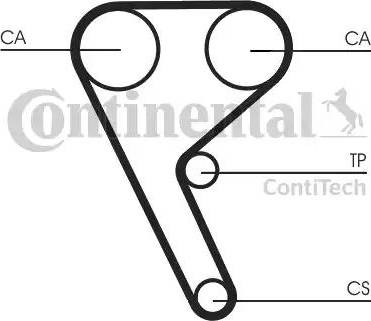 Continental CT1157 - Courroie de distribution cwaw.fr