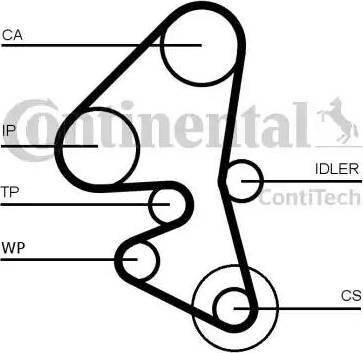 Continental CT1163K1 - Kit de distribution cwaw.fr