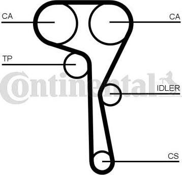 Continental CT1167WP3PRO - Pompe à eau + kit de courroie de distribution cwaw.fr