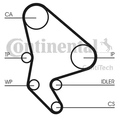 Continental CT1100K2 - Kit de distribution cwaw.fr