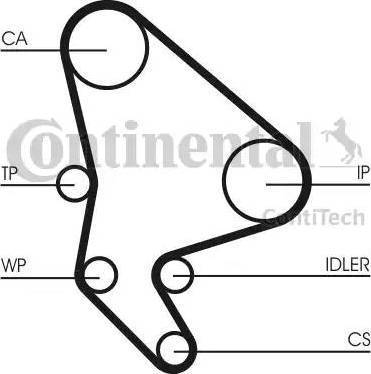 Continental CT1100K2 - Kit de distribution cwaw.fr