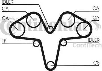 Continental CT1119K1 - Kit de distribution cwaw.fr