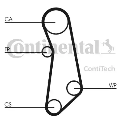 Continental CT1115 - Courroie de distribution cwaw.fr