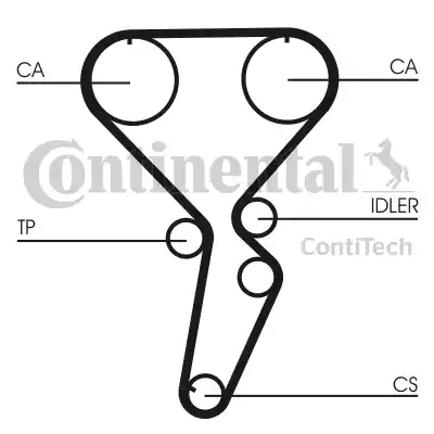 Continental CT1116 - Courroie de distribution cwaw.fr