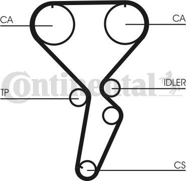 CONTITECH CT1116 - Courroie de distribution cwaw.fr