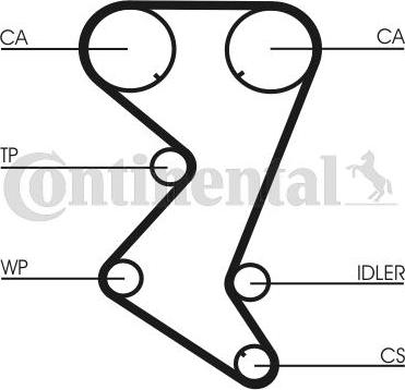 CONTITECH CT1110K2 - Kit de distribution cwaw.fr