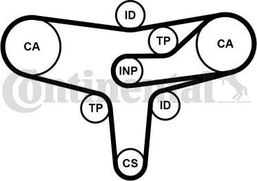 Continental CT1117K2PRO - Kit de distribution cwaw.fr