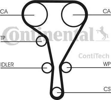 Continental CT1049K1 - Kit de distribution cwaw.fr