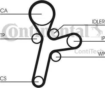 Continental CT1121K1 - Kit de distribution cwaw.fr