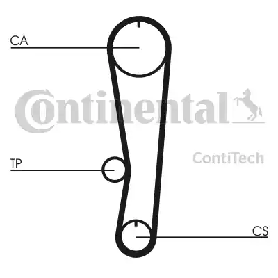 Continental CT895 - Courroie de distribution cwaw.fr