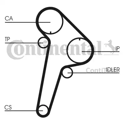 Continental CT891 - Courroie de distribution cwaw.fr