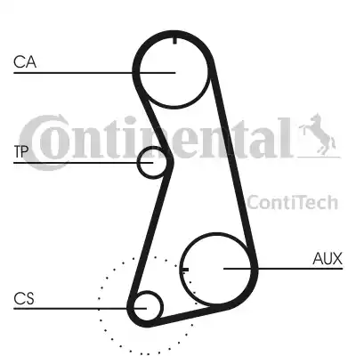 Continental CT848K4 - Kit de distribution cwaw.fr