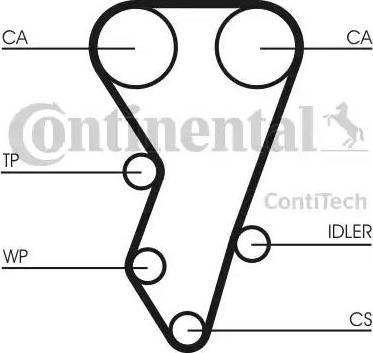 Continental CT864 - Courroie de distribution cwaw.fr