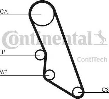 Continental CT865K1 - Kit de distribution cwaw.fr