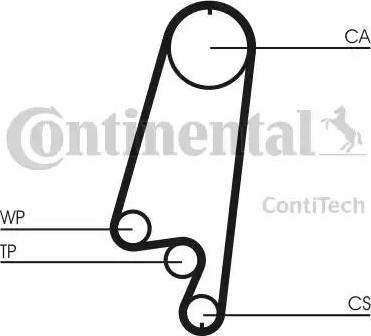 Continental CT866K1 - Kit de distribution cwaw.fr