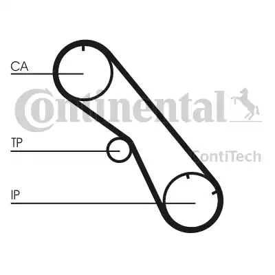 Continental CT860 - Courroie de distribution cwaw.fr