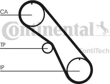 Continental CT861K1 - Kit de distribution cwaw.fr