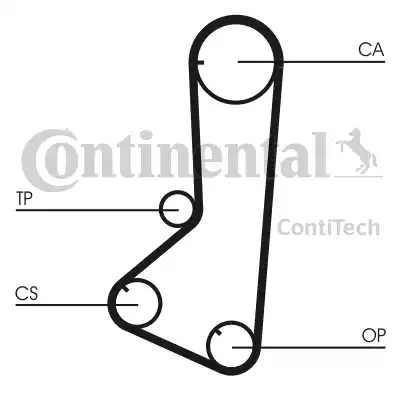 Continental CT801 - Courroie de distribution cwaw.fr