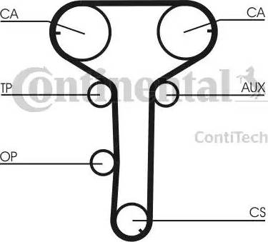 Continental CT 815 - Courroie de distribution cwaw.fr