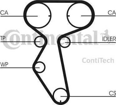 Continental CT887WP1 - Pompe à eau + kit de courroie de distribution cwaw.fr