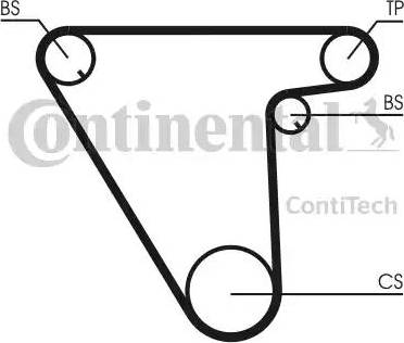 Continental CT833 - Courroie de distribution cwaw.fr