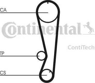 Continental CT827K1 - Kit de distribution cwaw.fr