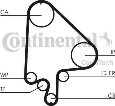 Continental CT871K2 - Kit de distribution cwaw.fr