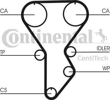 Continental CT790 - Courroie de distribution cwaw.fr