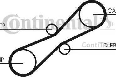 Continental CT791 - Courroie de distribution cwaw.fr