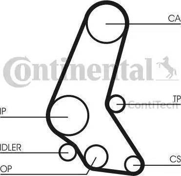 Continental CT748K4 - Kit de distribution cwaw.fr