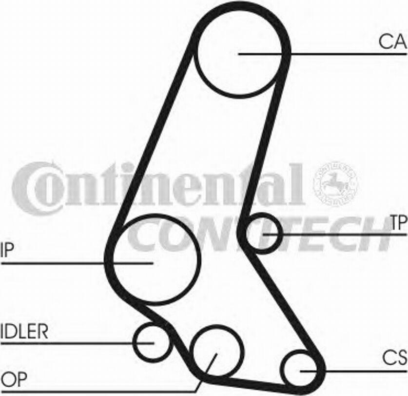 CONTITECH CT748K2 - Kit de distribution cwaw.fr