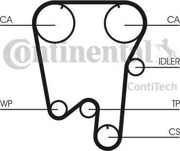 Continental CT759K1 - Kit de distribution cwaw.fr