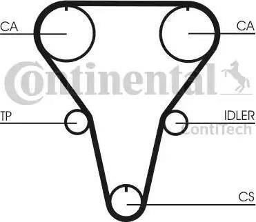 Continental CT769K1 - Kit de distribution cwaw.fr