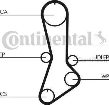 Continental CT765K1 - Kit de distribution cwaw.fr