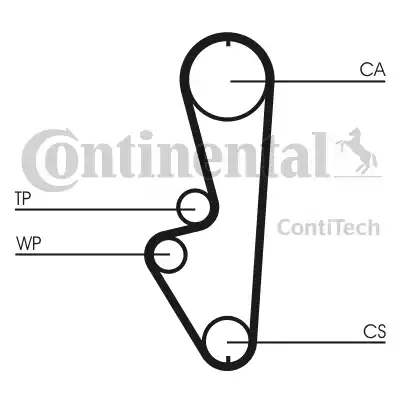 Continental CT765 - Courroie de distribution cwaw.fr