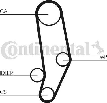 CONTITECH CT704WP1 - Pompe à eau + kit de courroie de distribution cwaw.fr