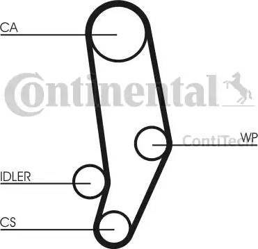 Continental CT704WP1 - Pompe à eau + kit de courroie de distribution cwaw.fr