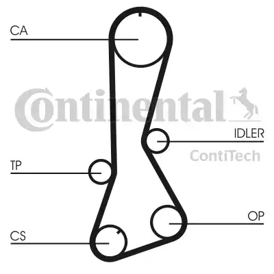 Continental CT705 - Courroie de distribution cwaw.fr