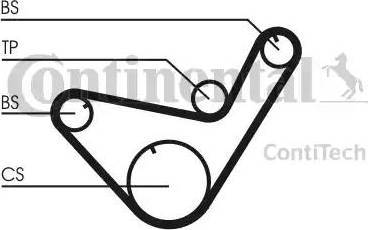 Continental CT714K1 - Kit de distribution cwaw.fr