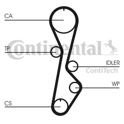 Continental CT785 - Courroie de distribution cwaw.fr