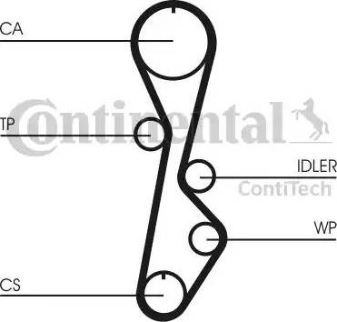 Continental CT785 - Courroie de distribution cwaw.fr