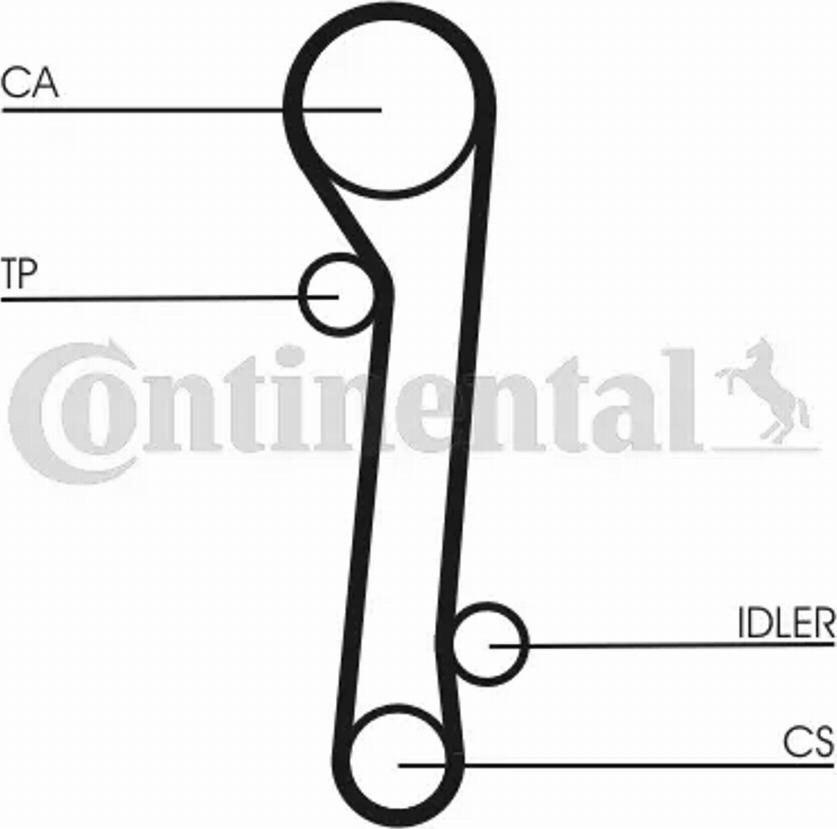 CONTITECH CT781K1 - Kit de distribution cwaw.fr