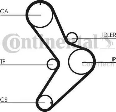 Continental CT731K1 - Kit de distribution cwaw.fr