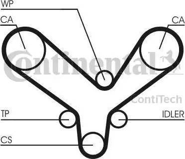 Continental CT726K2 - Kit de distribution cwaw.fr