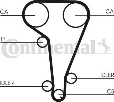 Continental CT728WP3 - Kit de distribution cwaw.fr