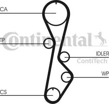 Continental CT774K1 - Kit de distribution cwaw.fr