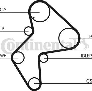 Continental CT775WP1 - Pompe à eau + kit de courroie de distribution cwaw.fr